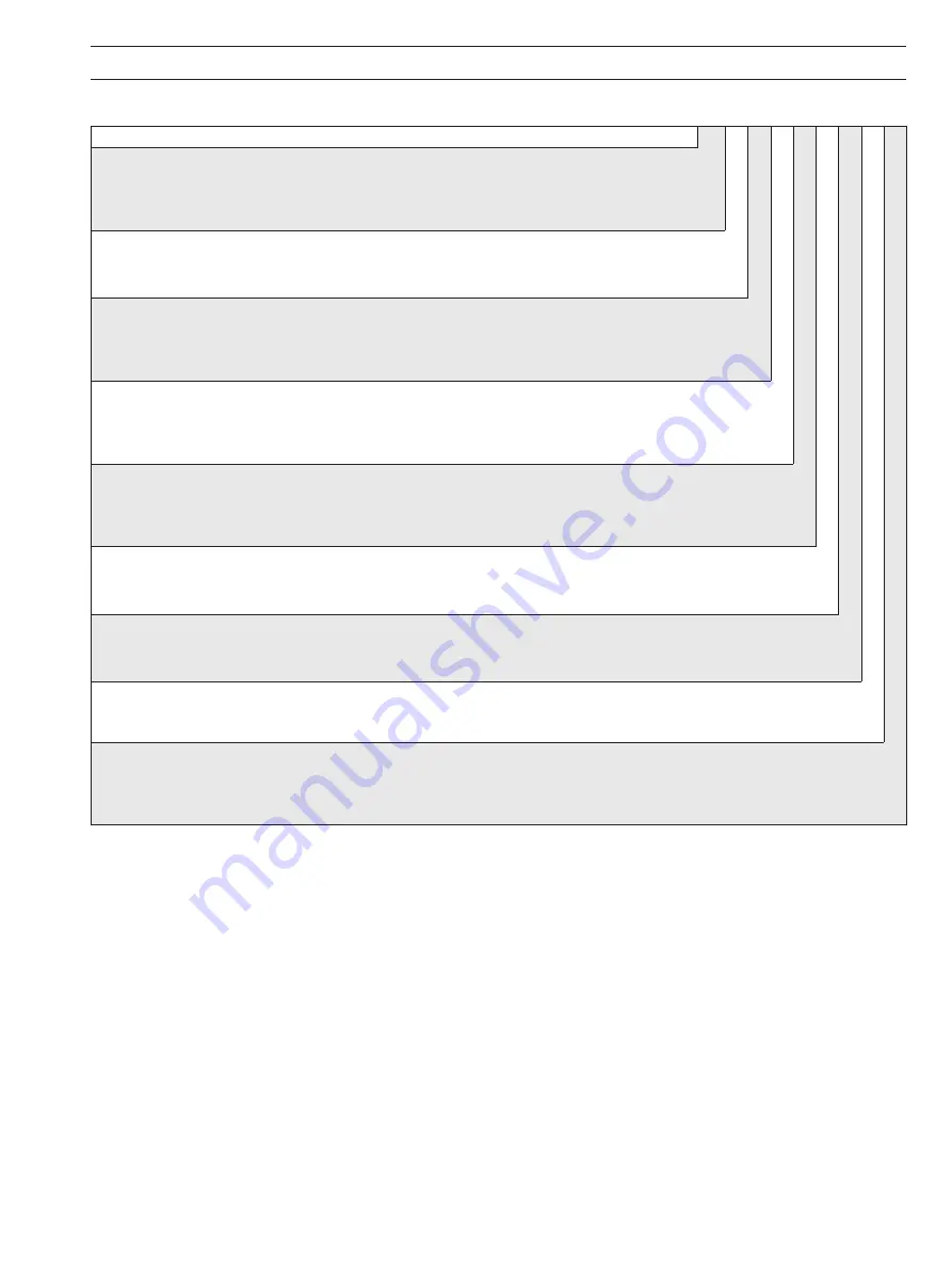 ABB AK102 User Manual Download Page 9