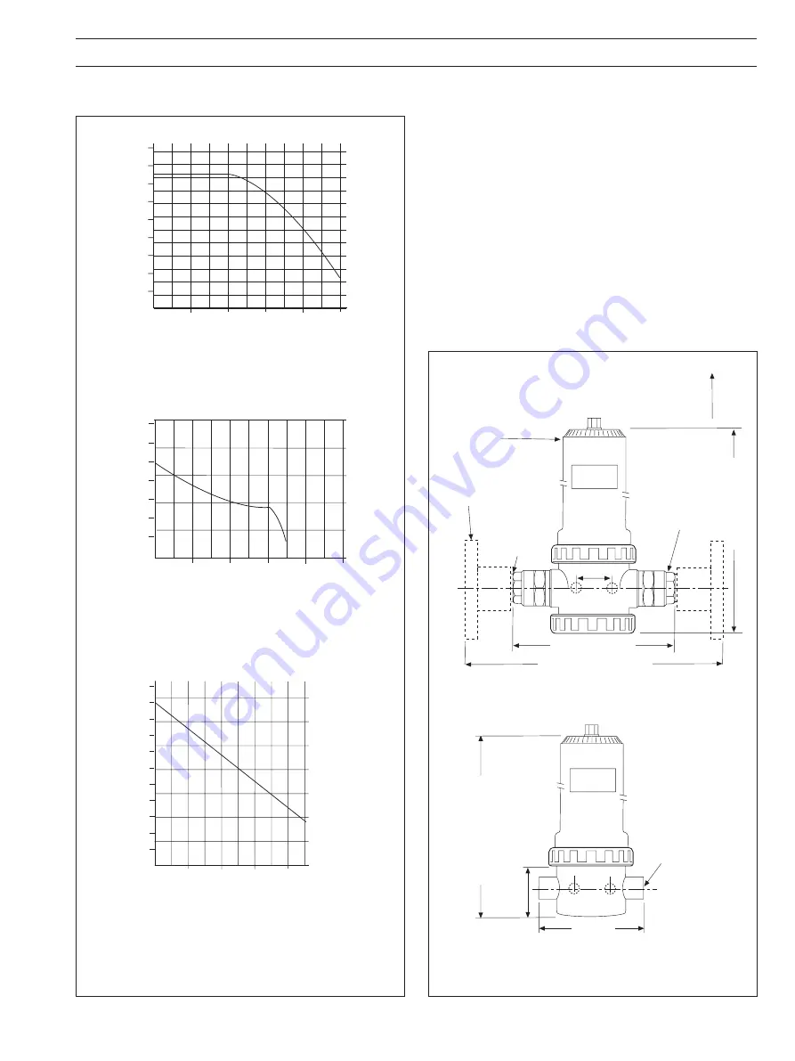 ABB AnalyzeIT 7600 Series Instruction Manual Download Page 9