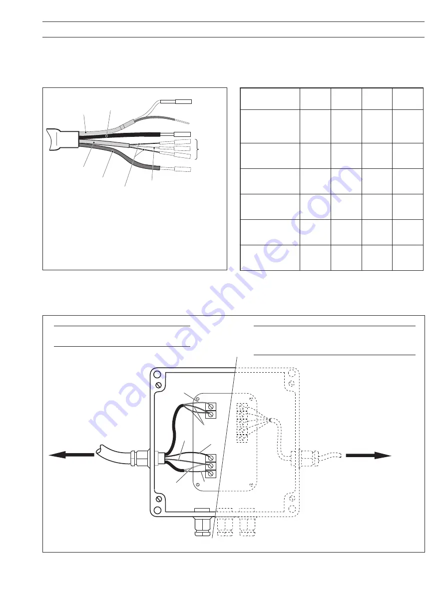 ABB AnalyzeIT 7600 Series Instruction Manual Download Page 15