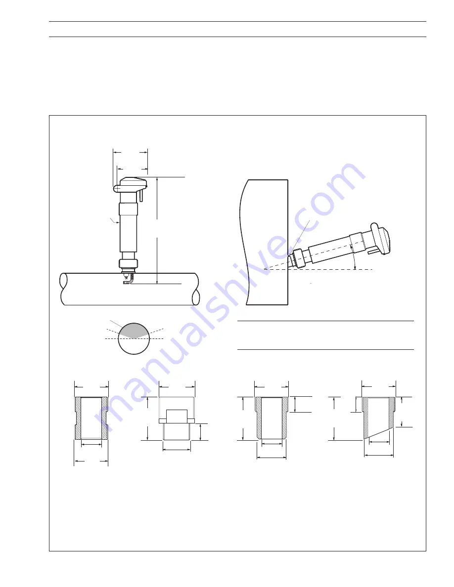 ABB AP200 Series User Manual Download Page 5