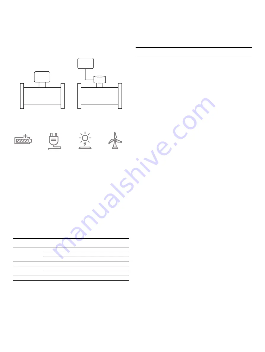 ABB AquaMaster4 Operating	 Instruction Download Page 63