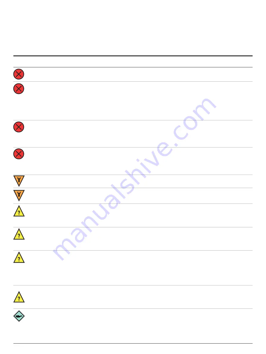 ABB AWT420 Operating	 Instruction Download Page 85