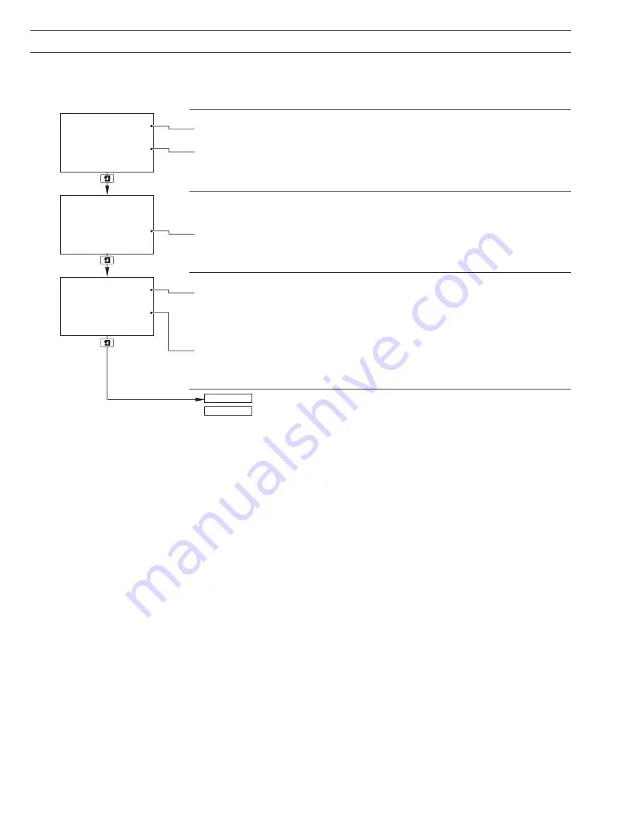 ABB AX400 Series User Manual Download Page 8