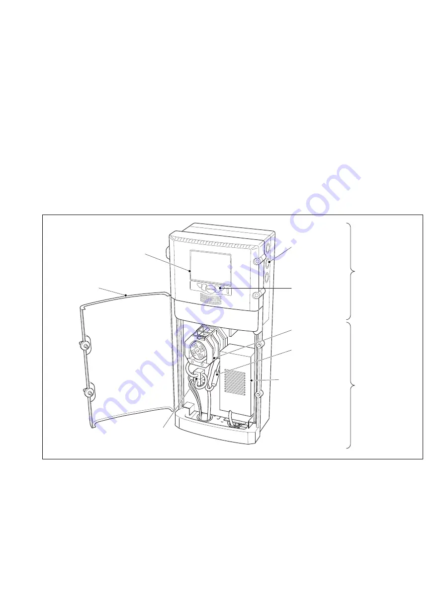 ABB Aztec 600 Operating	 Instruction Download Page 9