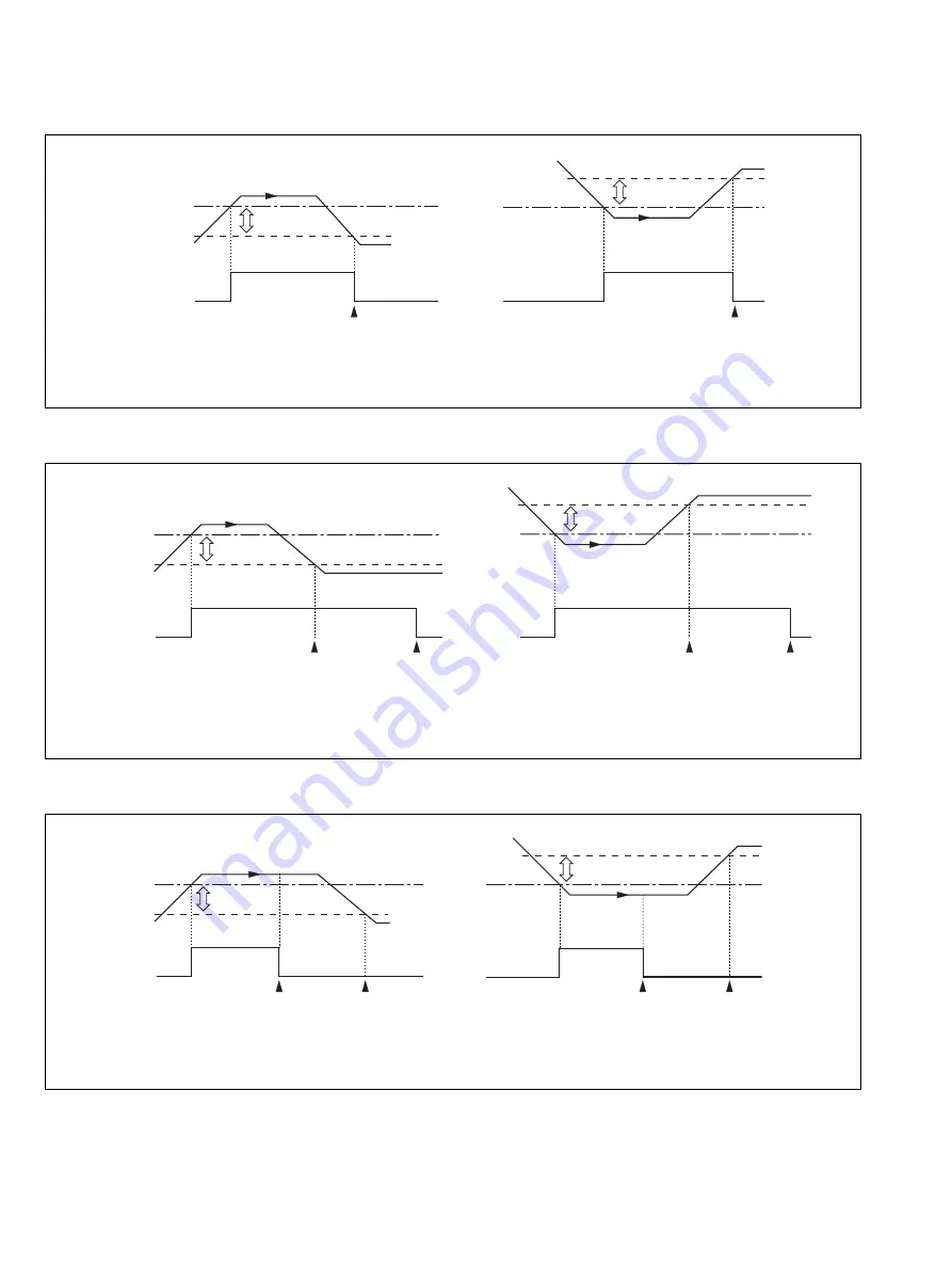 ABB Aztec 600 Operating	 Instruction Download Page 38