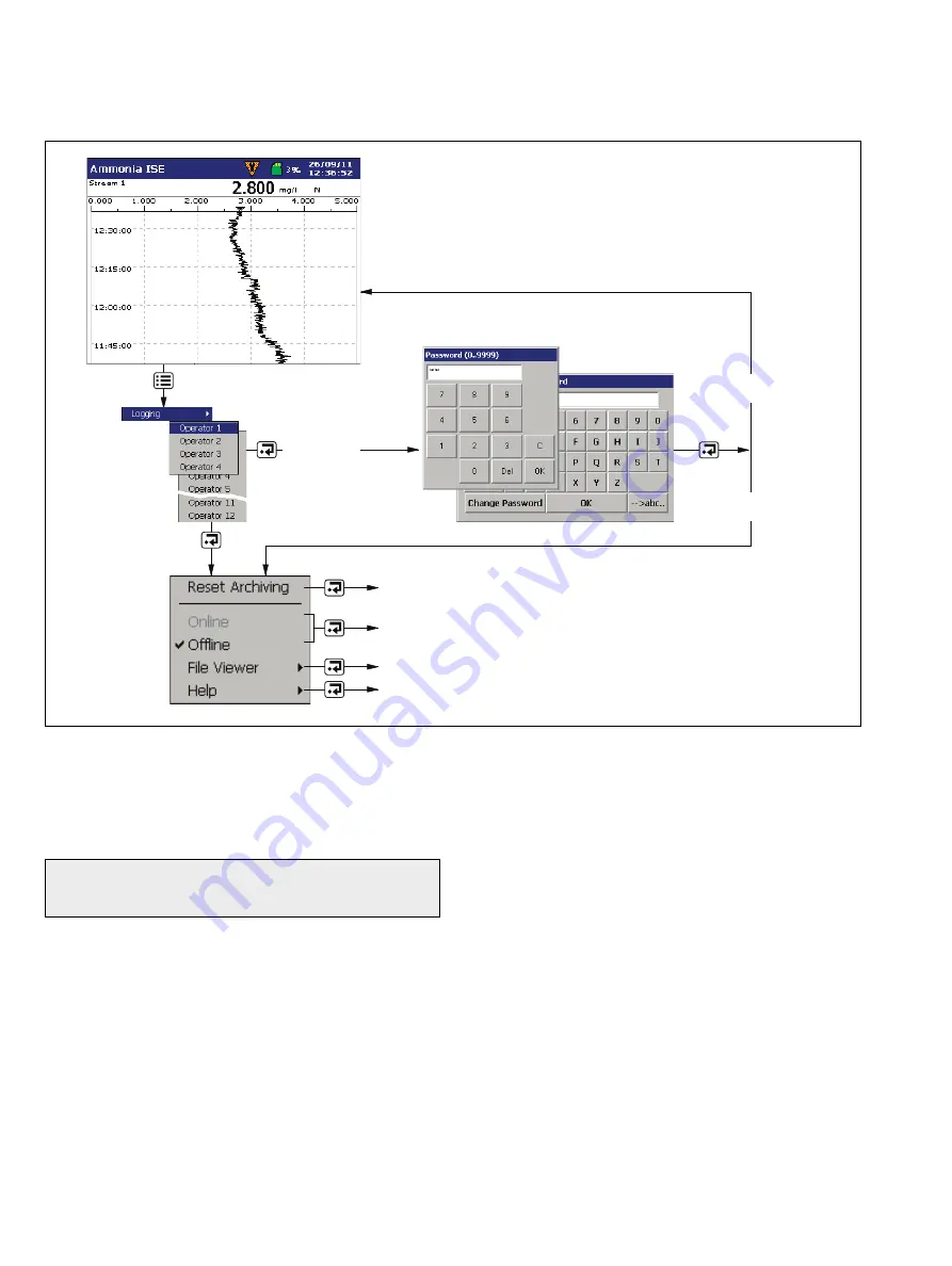 ABB Aztec 600 Operating	 Instruction Download Page 46