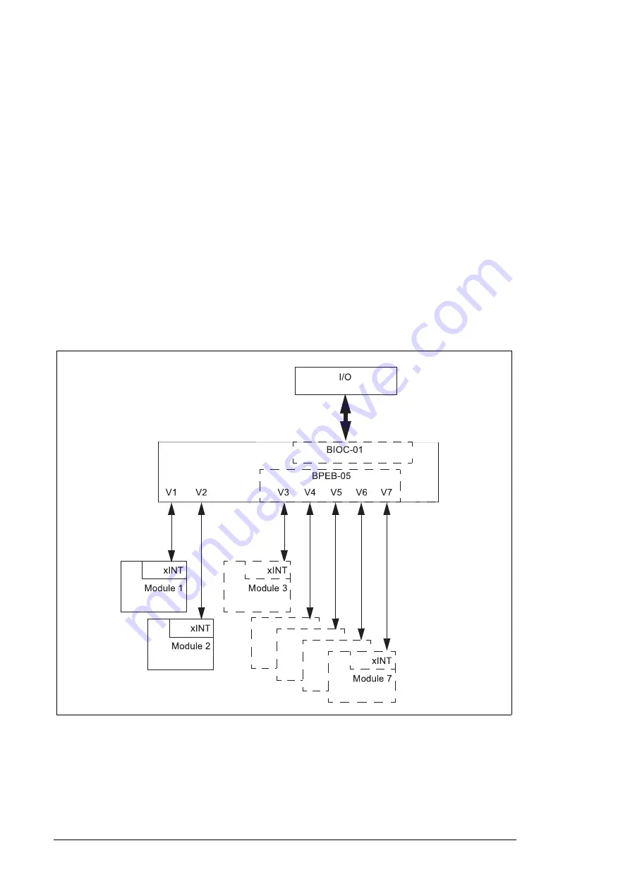 ABB BCU-01 Скачать руководство пользователя страница 6