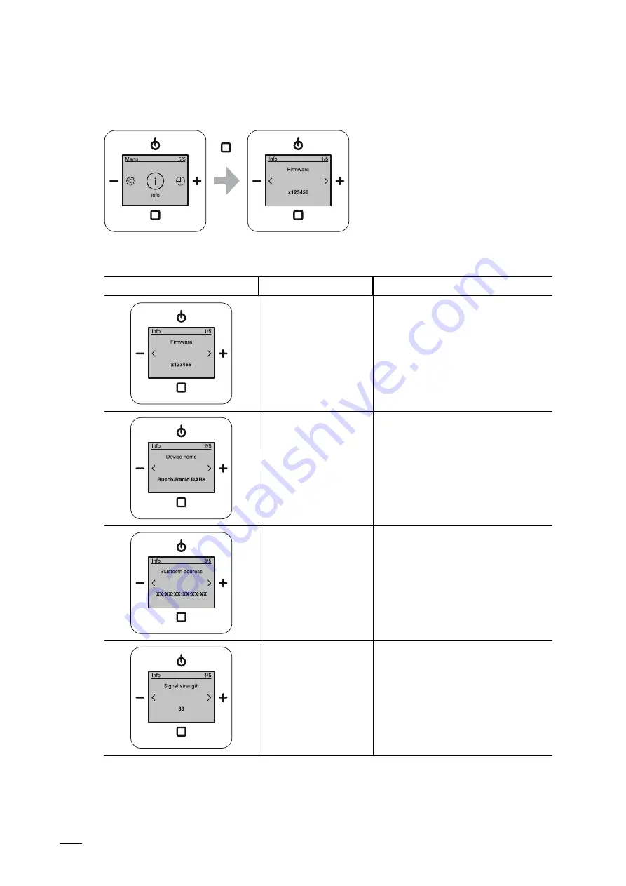 ABB Busch-AudioWorld Product Manual Download Page 91