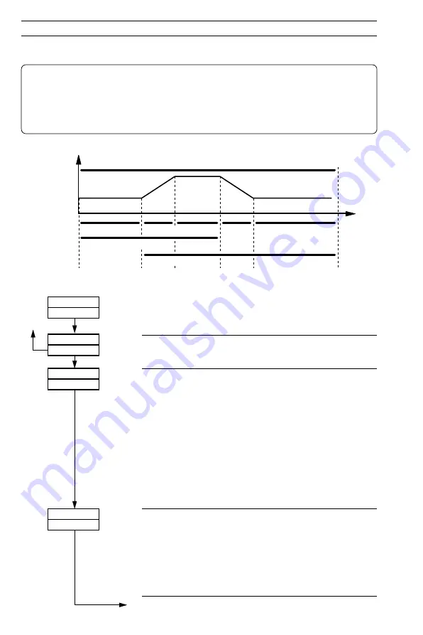 ABB C310 Programming Manual Download Page 7