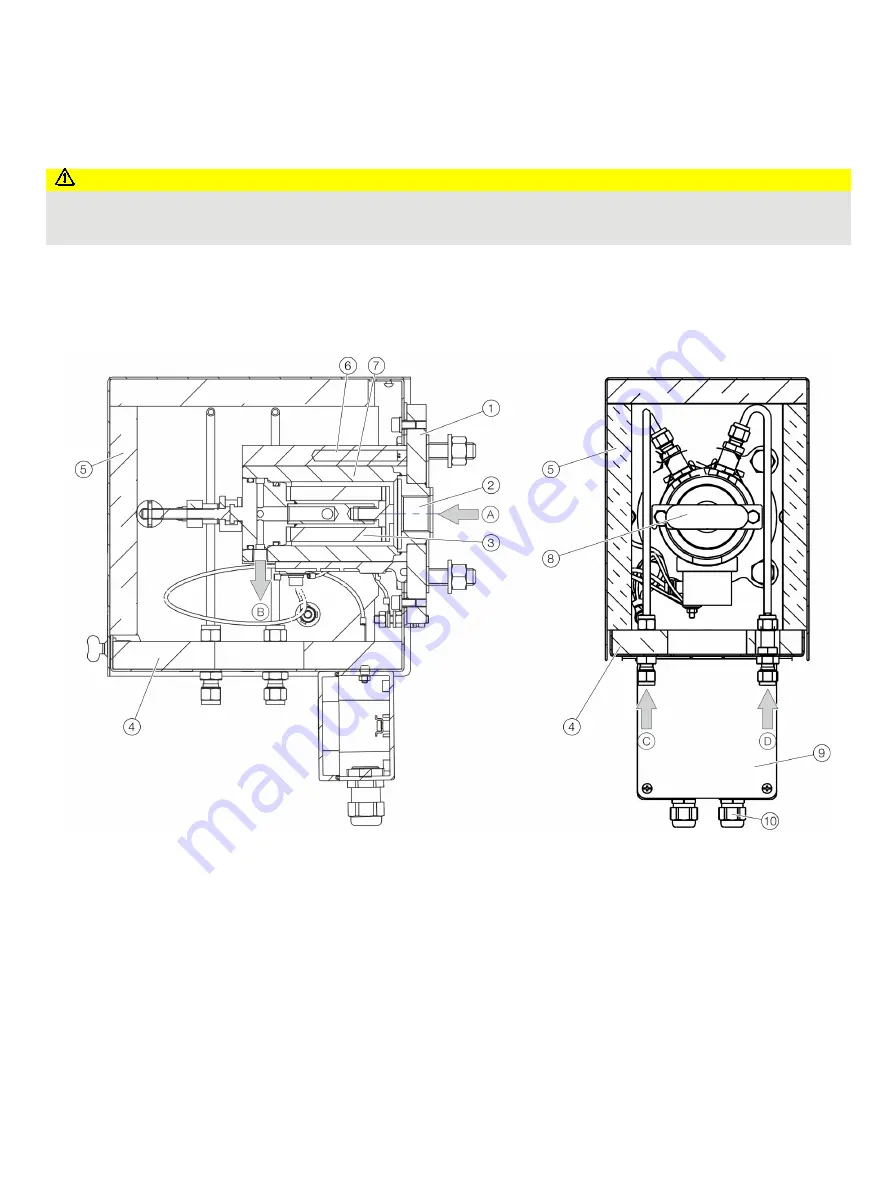 ABB CEMcaptain GAA610-M Скачать руководство пользователя страница 25