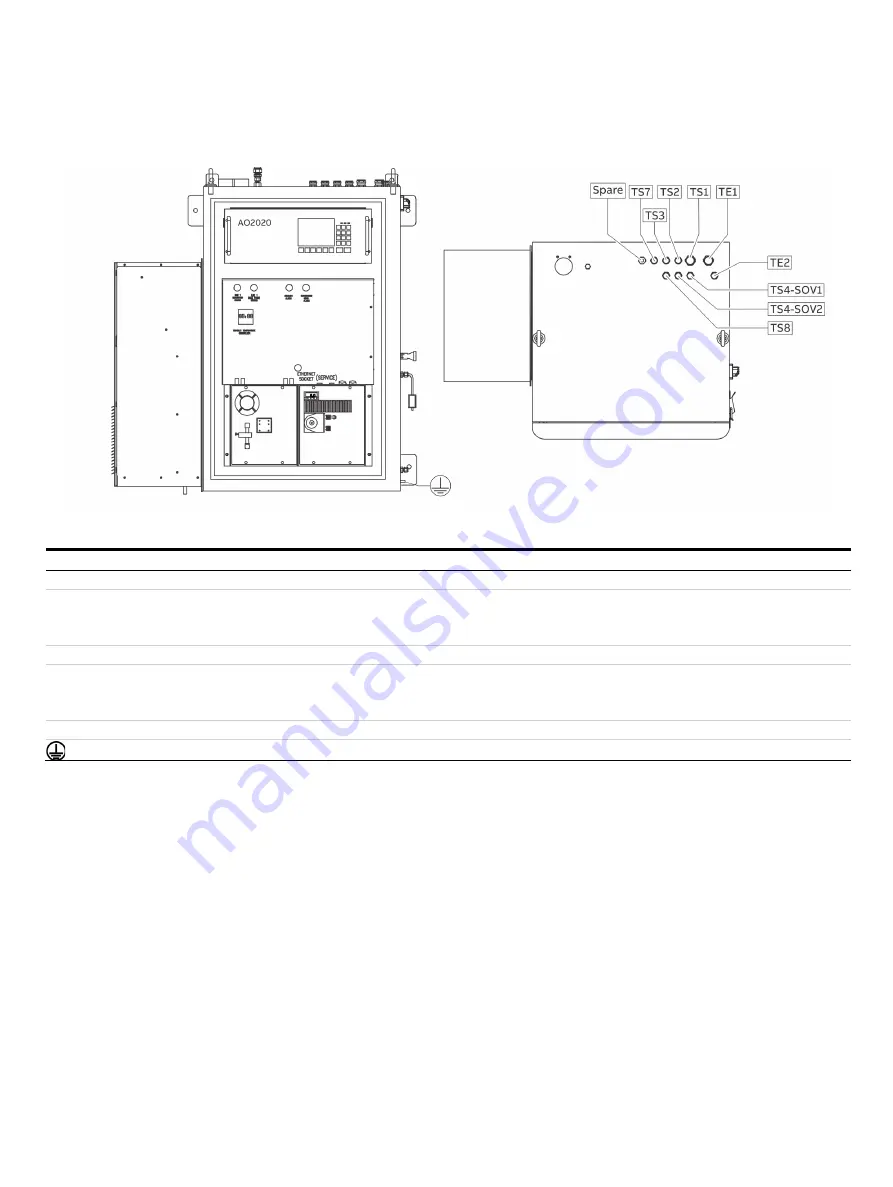 ABB CEMcaptain GAA610-M Operating	 Instruction Download Page 34