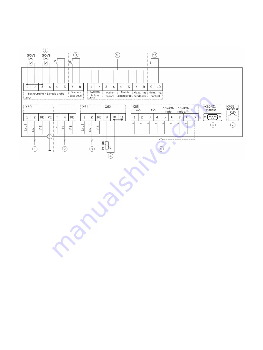 ABB CEMcaptain GAA610-M Operating	 Instruction Download Page 35