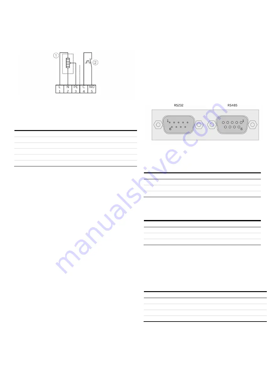 ABB CEMcaptain GAA610-M Operating	 Instruction Download Page 39