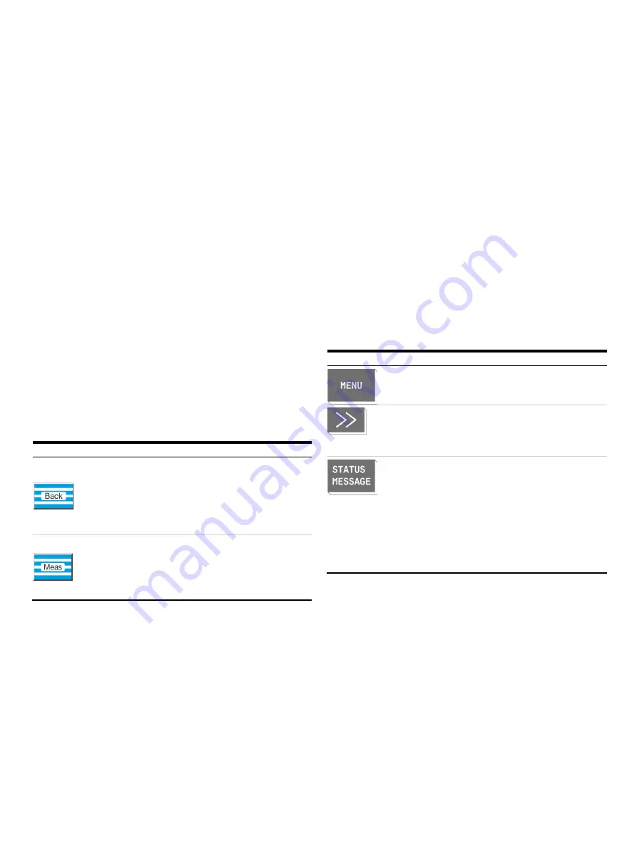 ABB CEMcaptain GAA610-M Operating	 Instruction Download Page 49