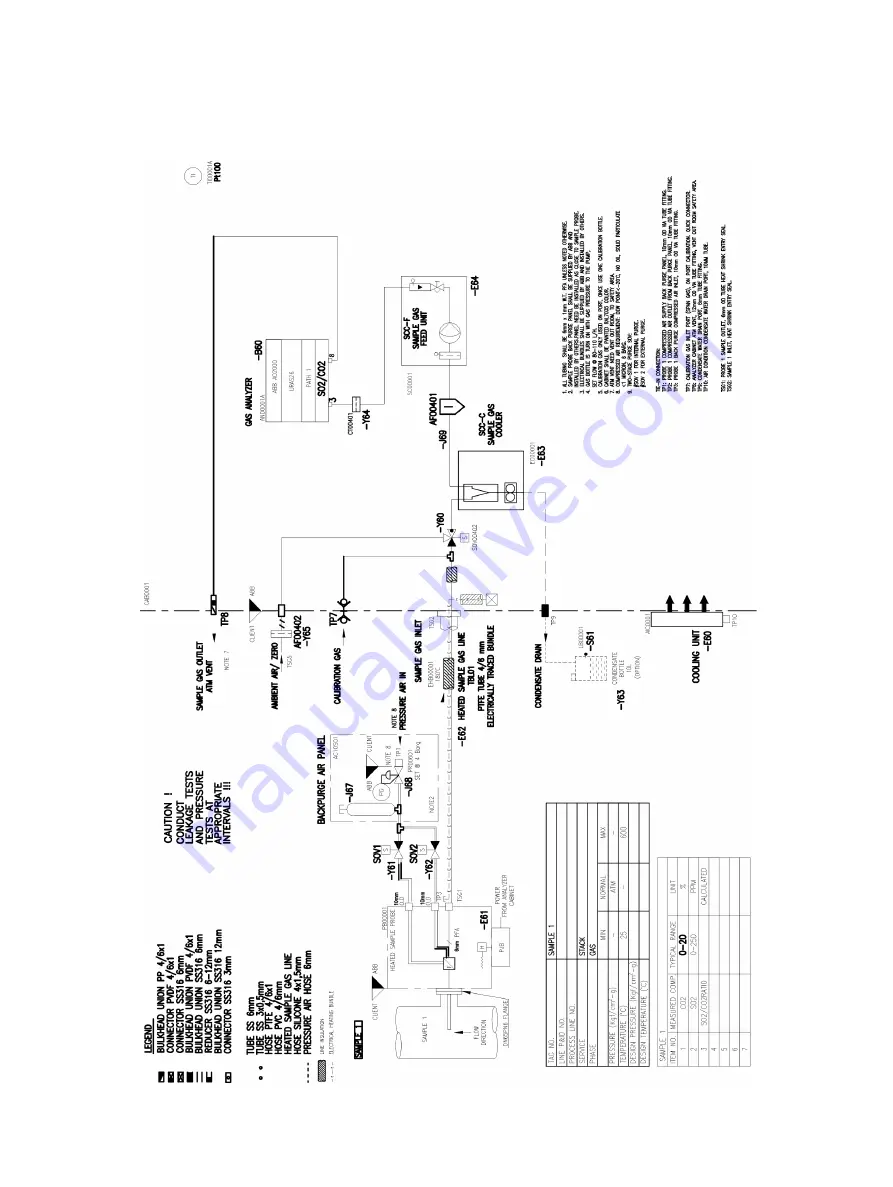 ABB CEMcaptain GAA610-M Operating	 Instruction Download Page 98