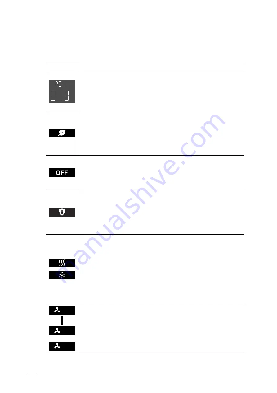 ABB ClimaECO SBS/Ux.0.1 Series Product Manual Download Page 55