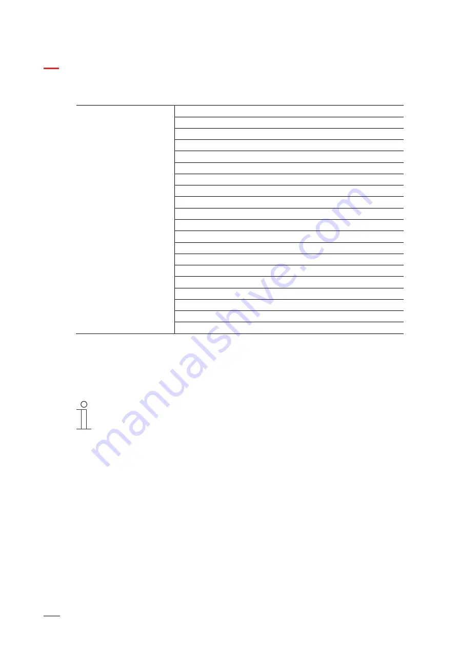 ABB ClimaECO SBS/Ux.0.1 Series Product Manual Download Page 172