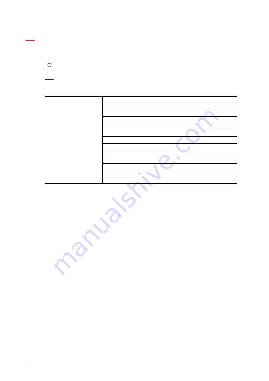 ABB ClimaECO SBS/Ux.0.1 Series Product Manual Download Page 182