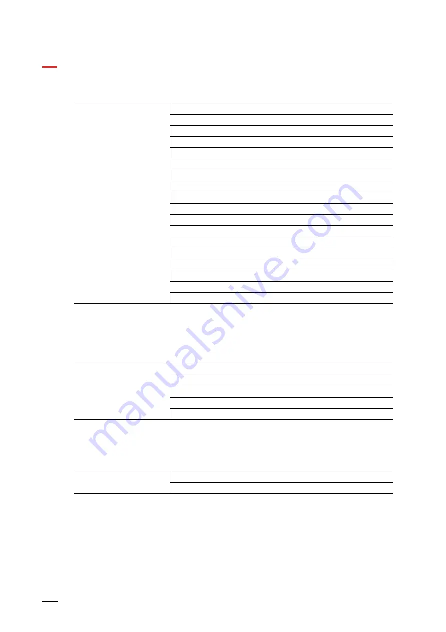 ABB ClimaECO SBS/Ux.0.1 Series Product Manual Download Page 204