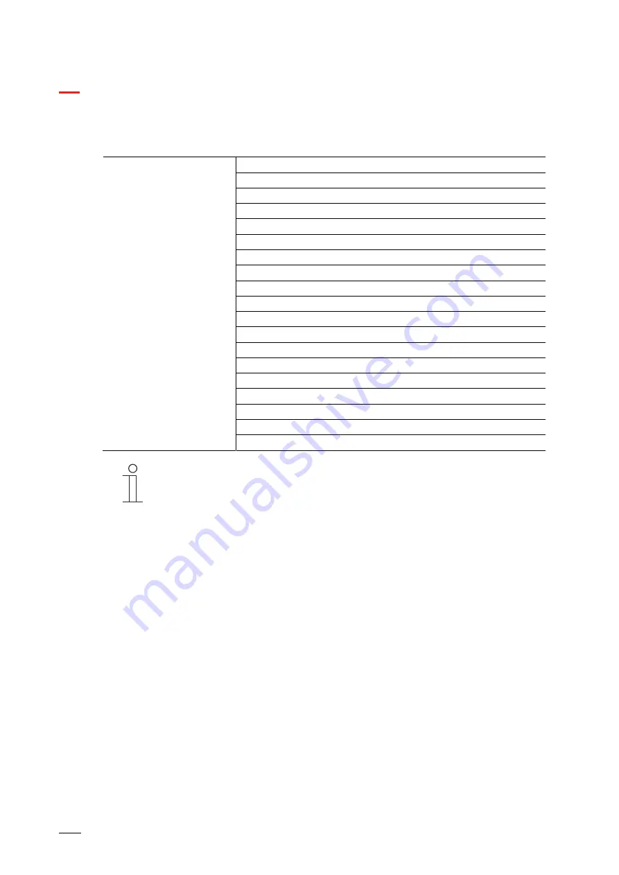 ABB ClimaECO SBS/Ux.0.1 Series Product Manual Download Page 208