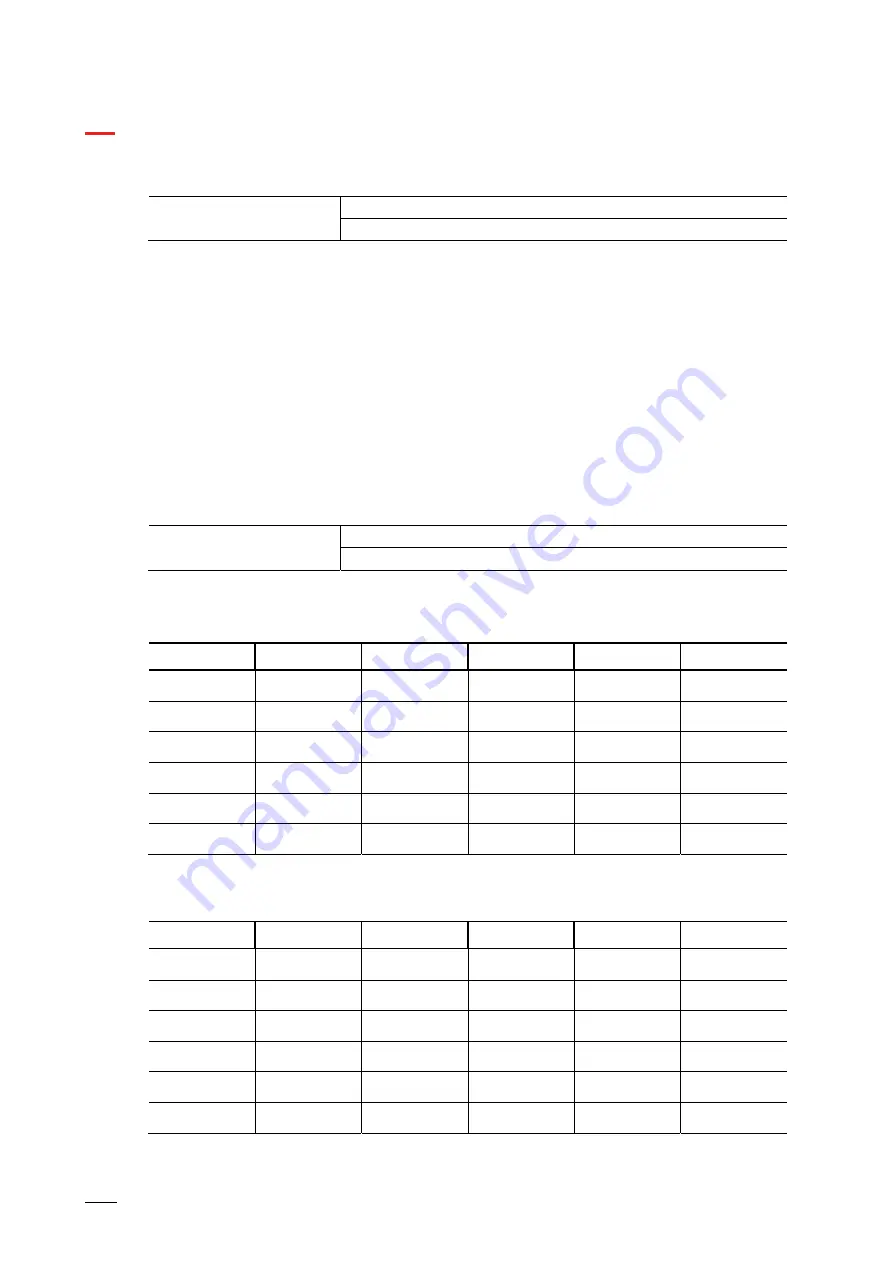 ABB ClimaECO SBS/Ux.0.1 Series Product Manual Download Page 252