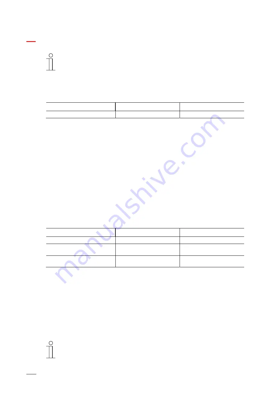 ABB ClimaECO SBS/Ux.0.1 Series Product Manual Download Page 352