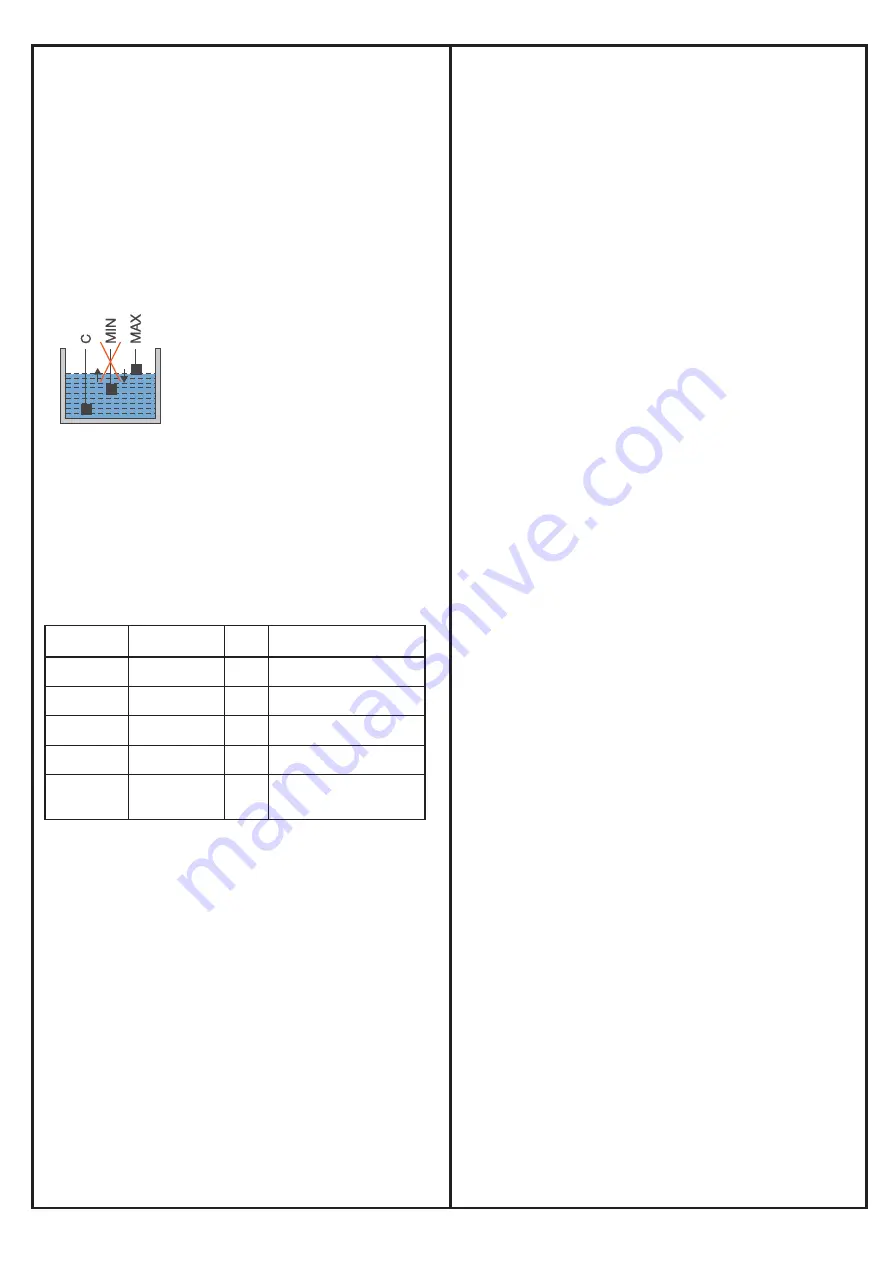 ABB CM-ENS Operating And Installation Download Page 14