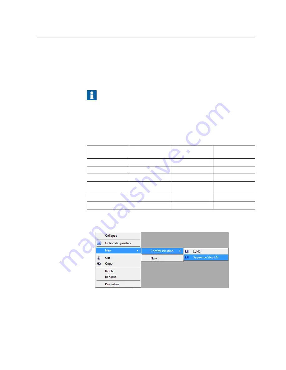 ABB COM600 series User Configuration Manual Download Page 17