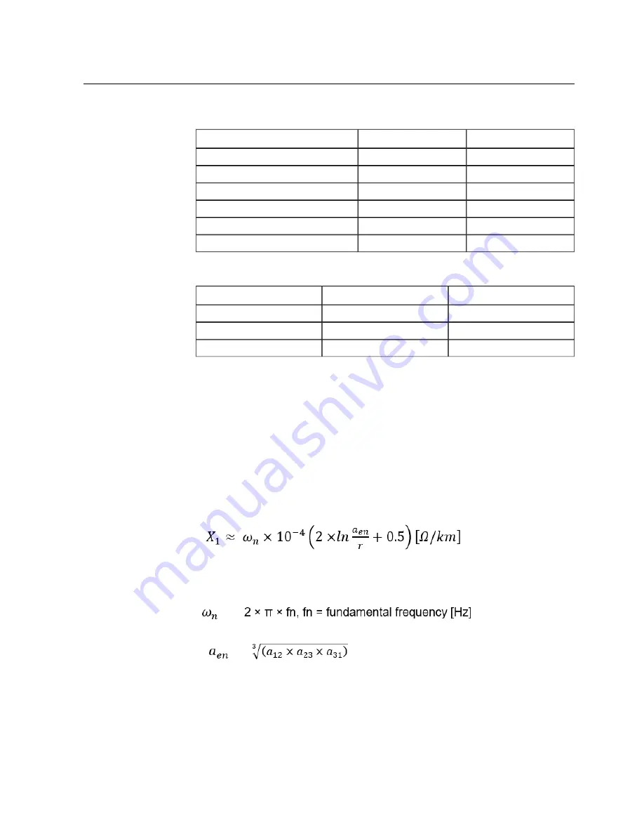 ABB COM600 series User'S & Technical Manual Download Page 29