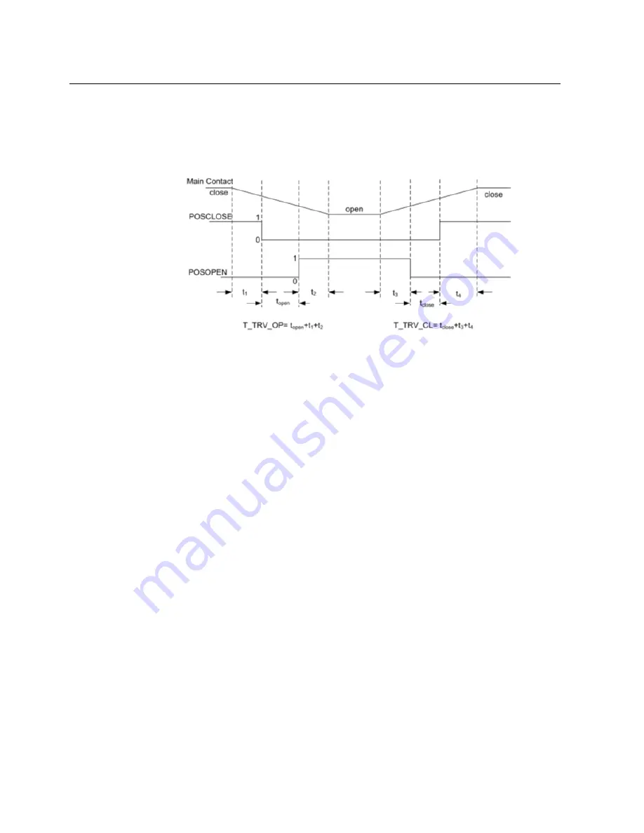 ABB COM600 series User'S & Technical Manual Download Page 48