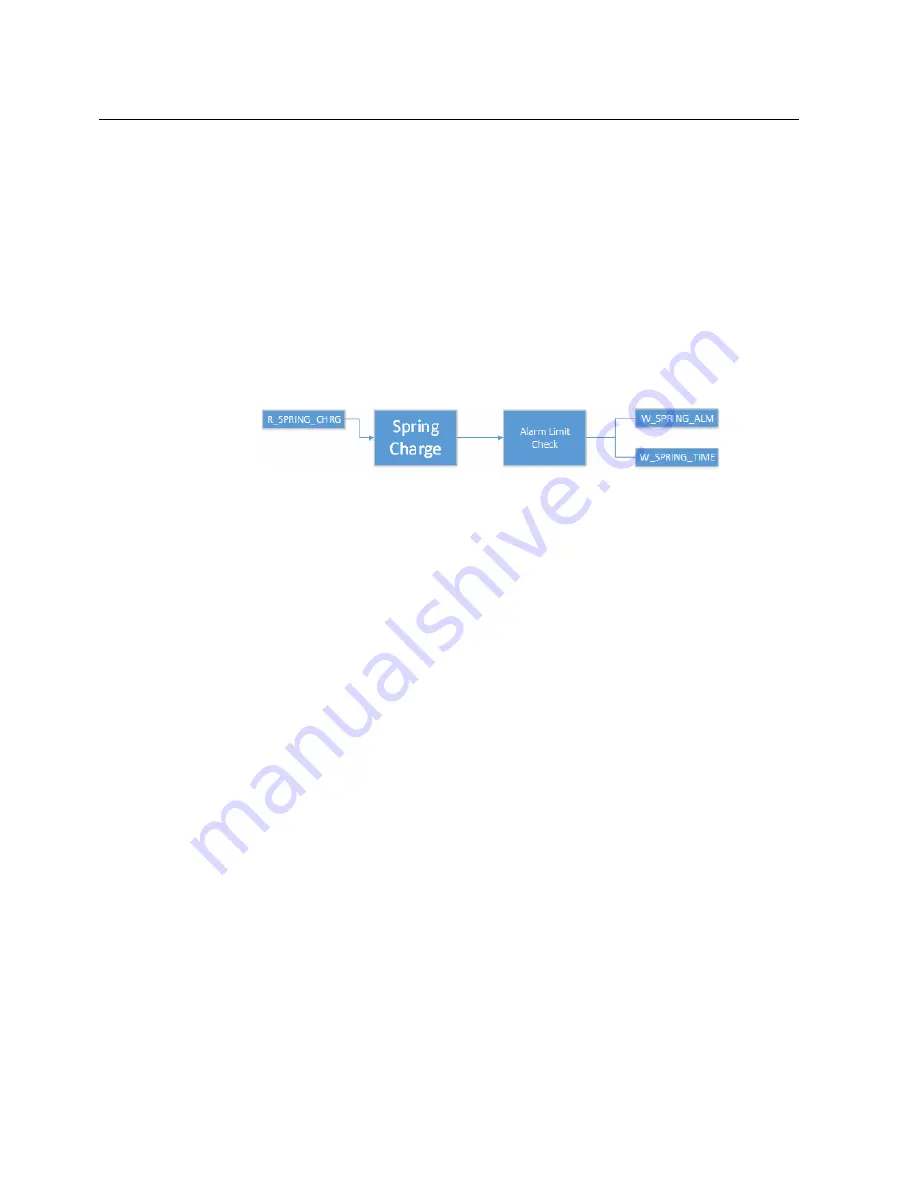 ABB COM600 series User'S & Technical Manual Download Page 52