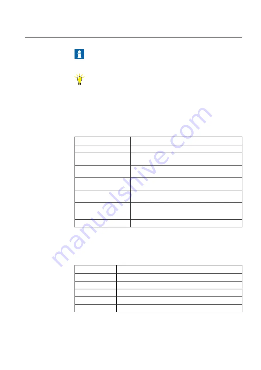 ABB COM600F ANSI Operator'S Manual Download Page 7