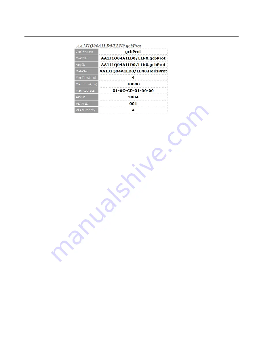 ABB COM600F ANSI Operator'S Manual Download Page 21