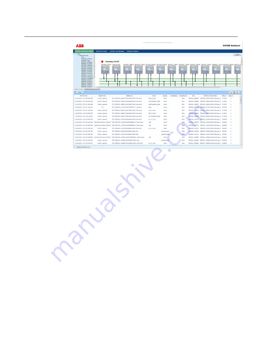 ABB COM600F ANSI Operator'S Manual Download Page 23