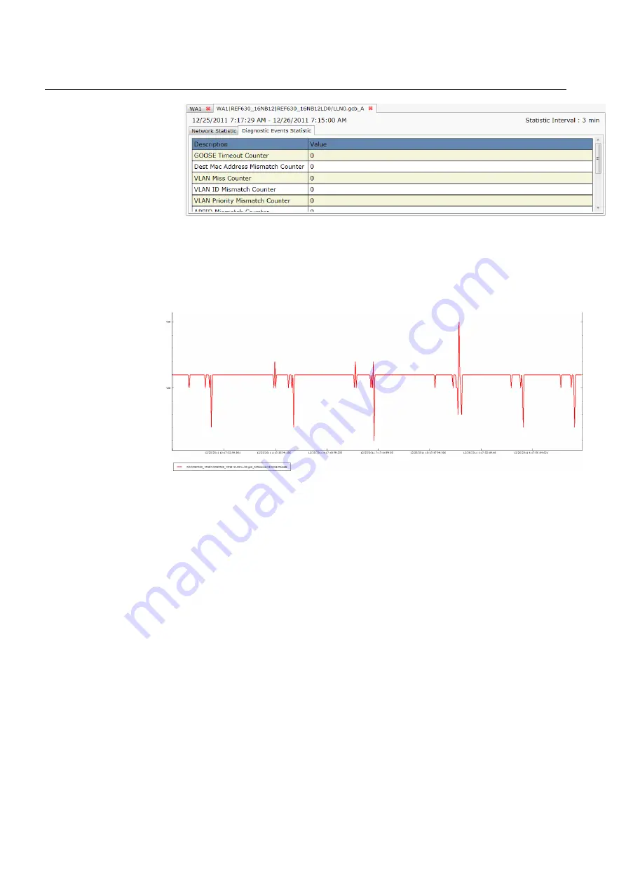 ABB COM600F ANSI Operator'S Manual Download Page 34