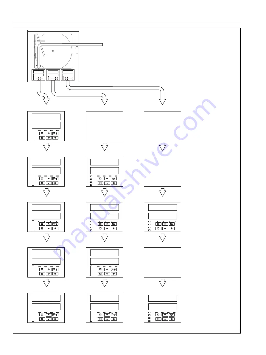 ABB COMMANDER 1911 Operating Manual Download Page 8