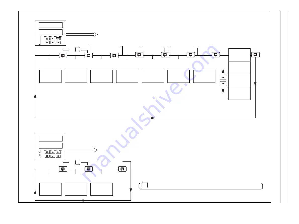 ABB COMMANDER 1911 Operating Manual Download Page 10