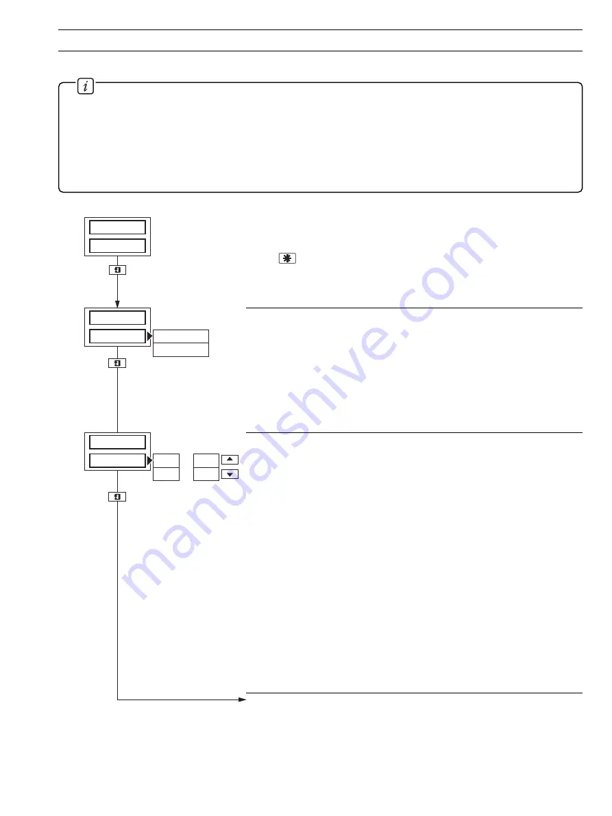 ABB COMMANDER 1911 Operating Manual Download Page 23