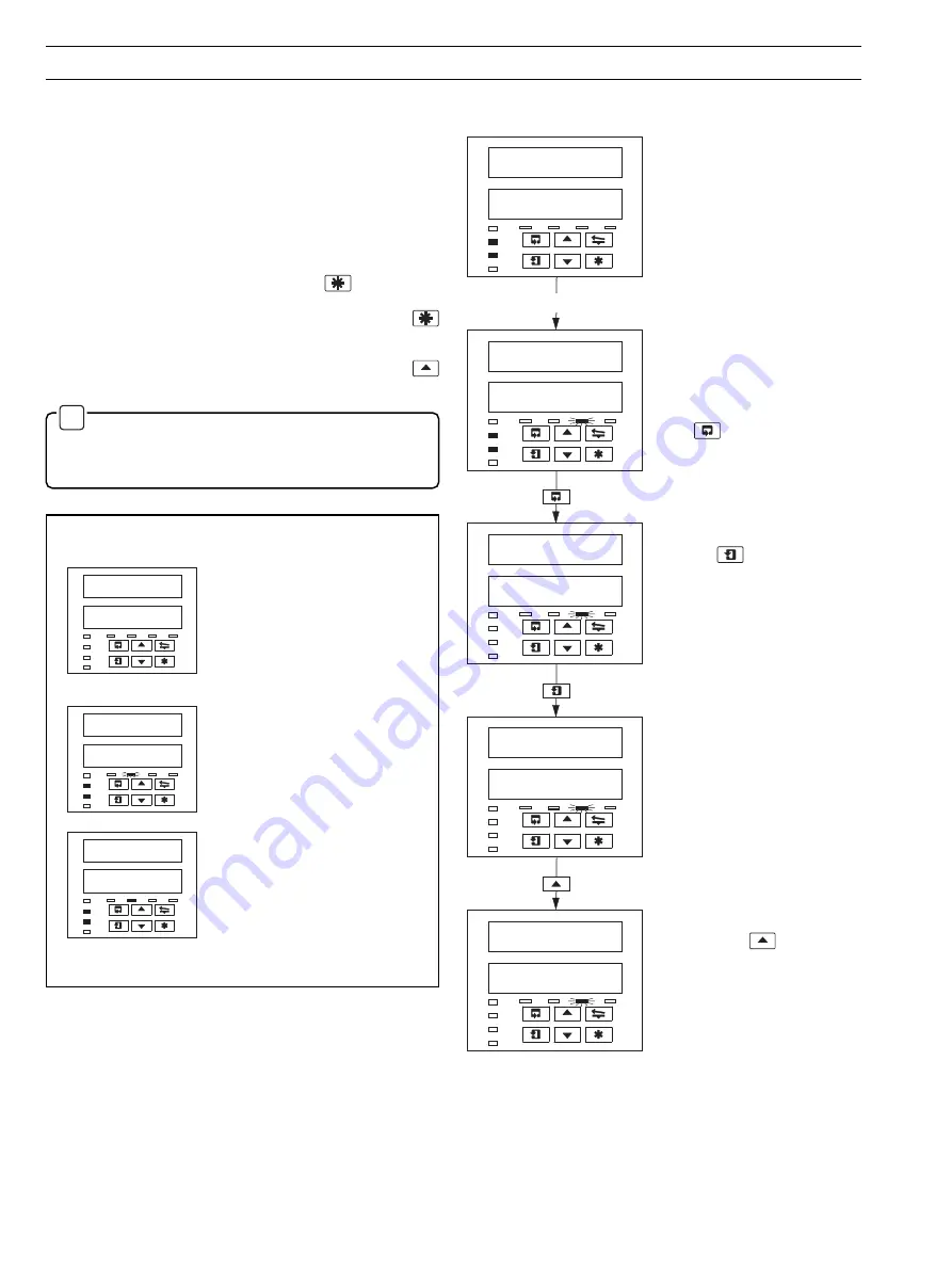 ABB COMMANDER 1911 Operating Manual Download Page 38