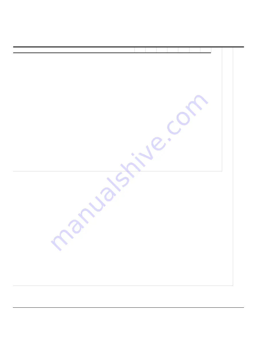 ABB CoriolisMaster FCB400 Manual Download Page 9