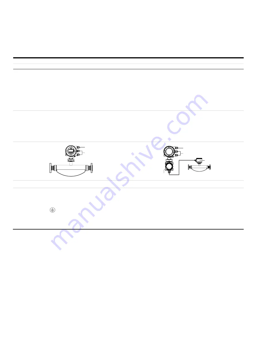 ABB CoriolisMaster FCB400 Manual Download Page 17