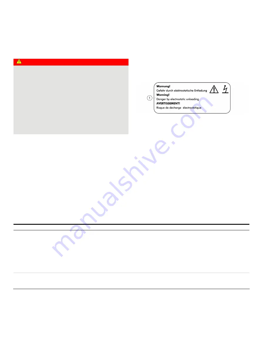 ABB CoriolisMaster FCB400 Manual Download Page 26