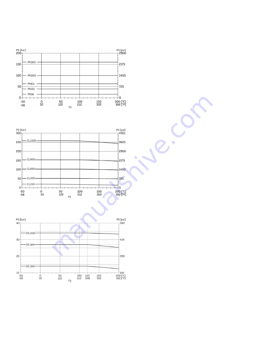 ABB CoriolisMaster FCB400 Manual Download Page 35