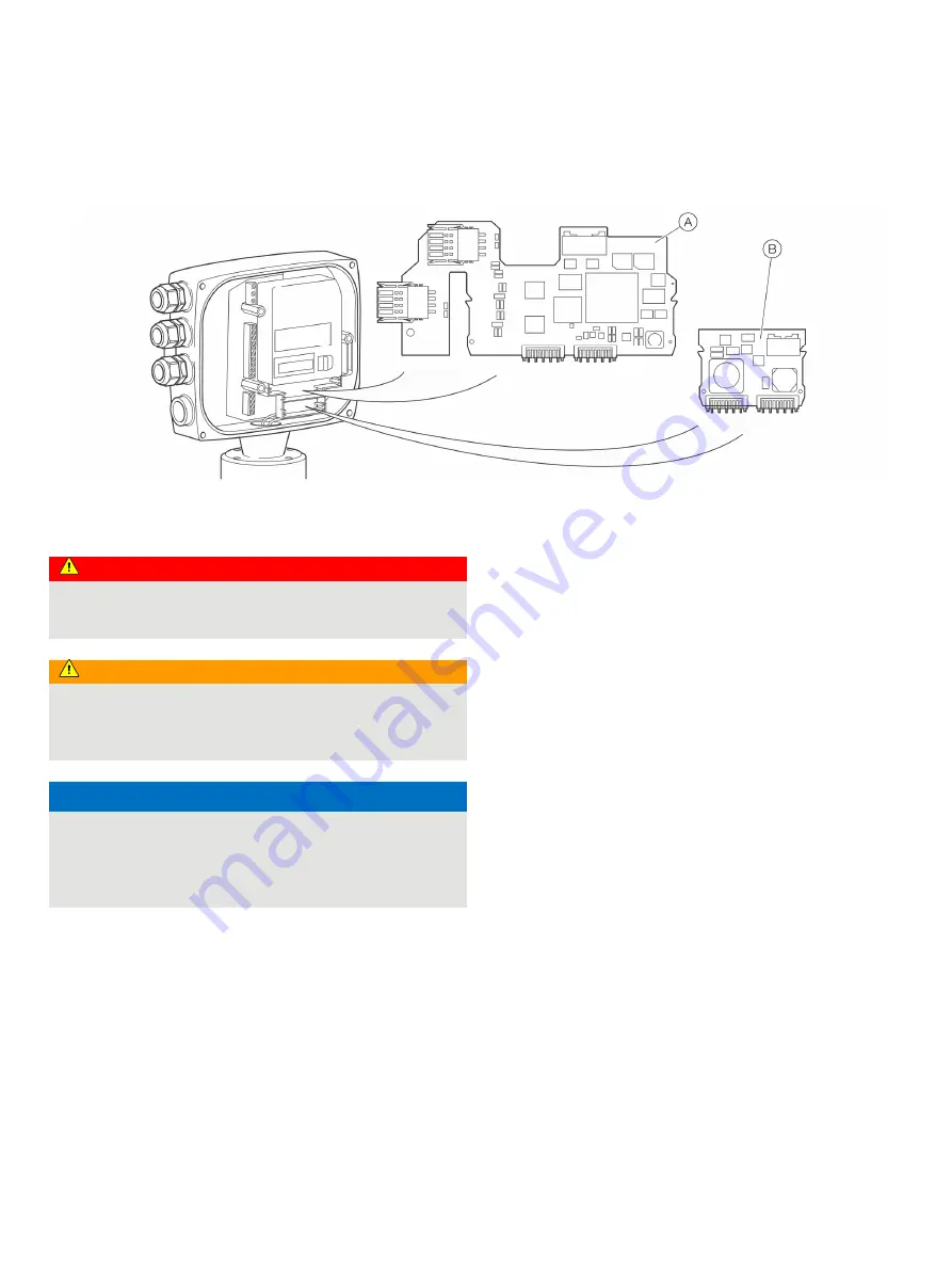 ABB CoriolisMaster FCB400 Manual Download Page 44