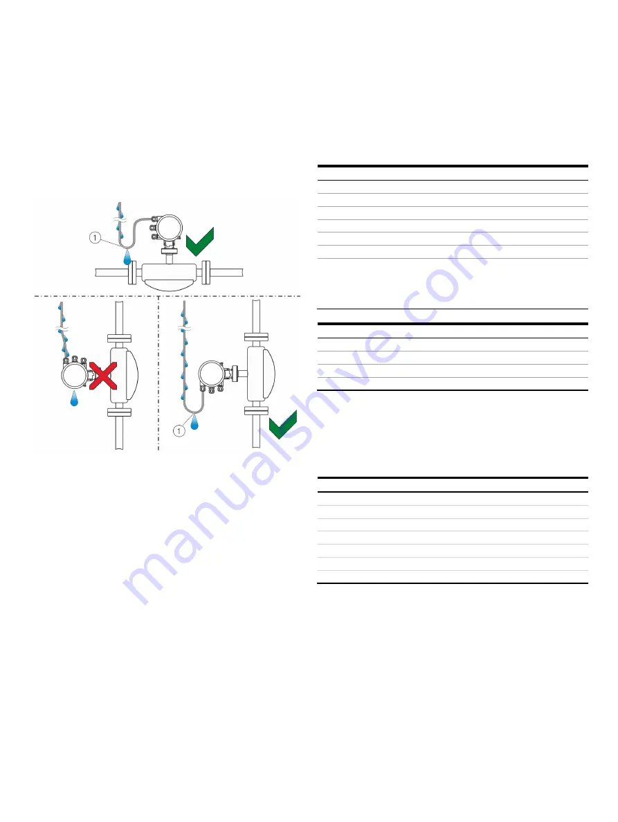 ABB CoriolisMaster FCB400 Manual Download Page 46