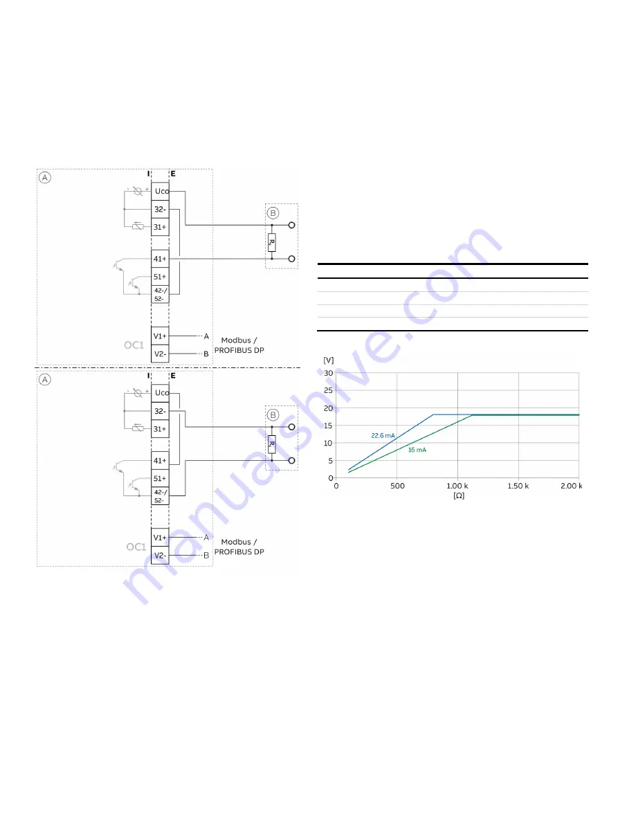 ABB CoriolisMaster FCB400 Manual Download Page 49