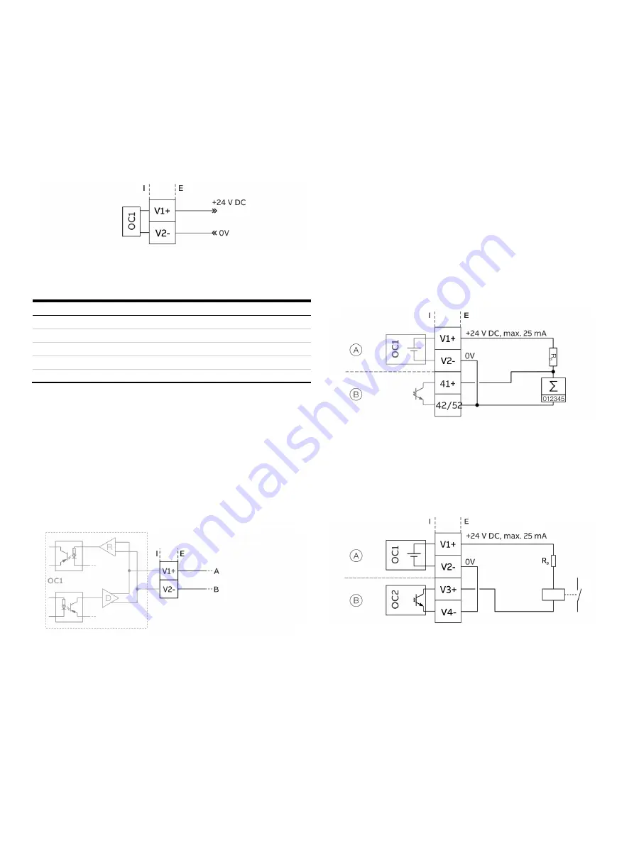 ABB CoriolisMaster FCB400 Manual Download Page 53