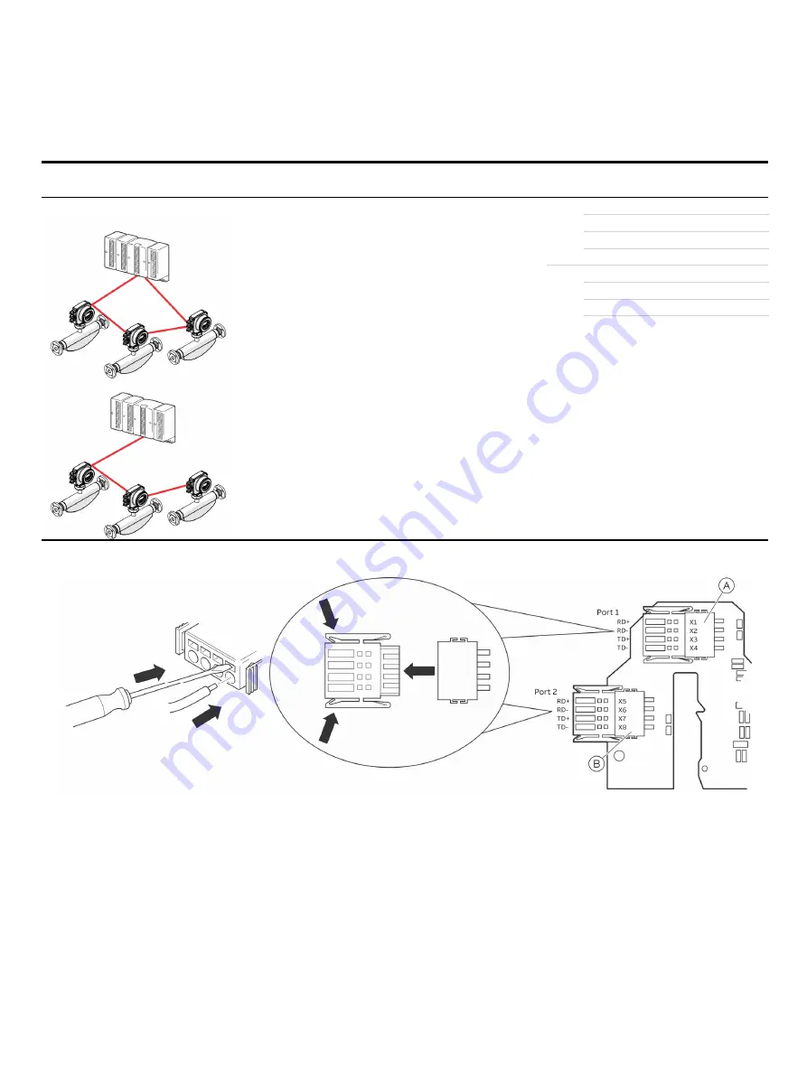 ABB CoriolisMaster FCB400 Manual Download Page 66