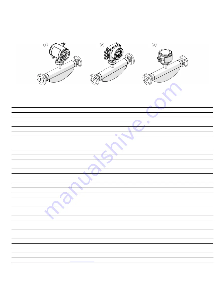 ABB CoriolisMaster FCH400 Series Operating Instructions Manual Download Page 26