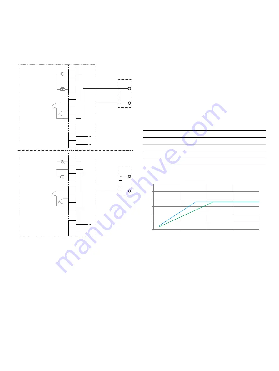 ABB CoriolisMaster FCH400 Series Operating Instructions Manual Download Page 50